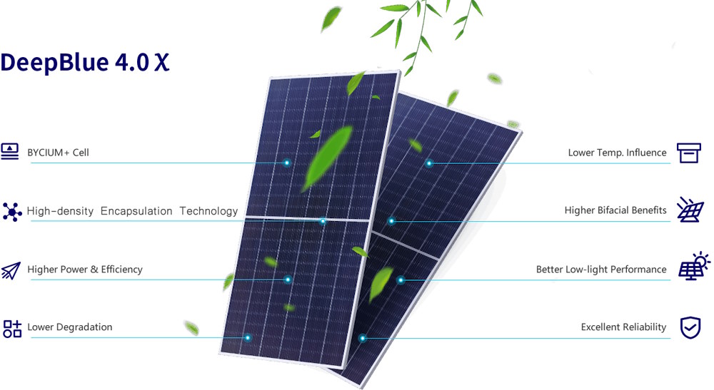 ja solar panels - Deep Blue 4.0X